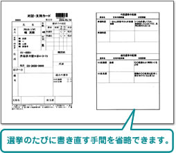 対話・指示カード