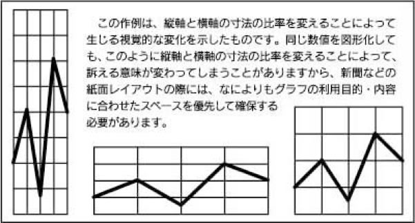 グラフ画像