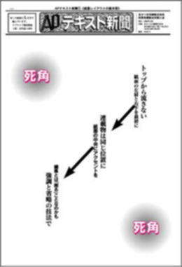 やっぱり“押えて流す”が新聞の基本