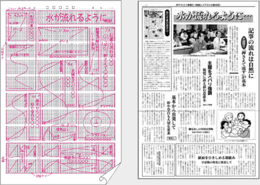 紙面全体の組み方の指定